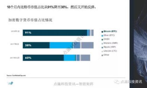 为什么钱包中的USDT无法转出?全面解析转账过程中的常见问题