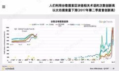 比特币在电子钱包里的存储与管理指南