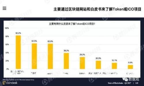 比特派人工客服:数字资产管理的贴心助手