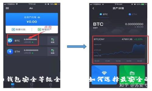 比特币钱包安全等级全面解析:如何选择最安全的钱包?