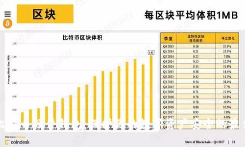 购买比特币硬件钱包:保护你的数字资产安全的最佳选择