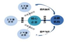 BitPie钱包入口网址 - 安全便捷的数字资