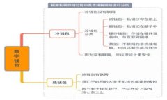 解密Web3通证经济：重塑数字资产的未