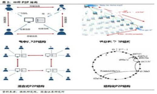   最适合提现的比特币钱包推荐：安全、便捷全解析 / 
 guanjianci 比特币钱包, 提现, 数字货币, 安全性 /guanjianci 

引言
随着比特币在全球范围内的普及，越来越多的人开始接触和投资数字货币。其中，比特币钱包作为存储和管理比特币的重要工具，其选择与使用变得尤为重要。很多用户在使用比特币钱包时，都会关心一个关键问题：哪些比特币钱包支持提现操作？本文将围绕这一主题，详细介绍几种适合提现的比特币钱包，分析它们的优缺点，帮助您选择最合适的工具，同时我们也会探讨与比特币钱包相关的一些常见问题。

一、什么是比特币钱包？
比特币钱包是用于存储、发送和接收比特币的数字工具。它作为用户与比特币网络之间的接口，使得用户能够管理自己的比特币资产。比特币钱包有多种类型，包括软件钱包、硬件钱包和纸钱包等。

二、比特币钱包的类型
比特币钱包的类型根据其存储方式和安全性能的不同，可以分为以下几类：
ul
    listrong软件钱包/strong：包括桌面钱包、移动钱包和在线钱包。这类钱包安装在设备上或通过网络访问，使用便捷，但相对安全性较低。/li
    listrong硬件钱包/strong：专门为存储比特币设计的物理设备，安全性能高，适合长期持有比特币投资者。/li
    listrong纸钱包/strong：通过生成私钥和公钥的方式，将其打印到纸上，离线存储，安全性高，但使用不便，丢失后无法恢复。/li
/ul

三、适合提现的比特币钱包推荐
在选择比特币钱包时，若提现功能是您的主要考量点，以下几款钱包可能适合您：

h41. Coinbase/h4
作为一个知名的数字货币交易平台，Coinbase不仅支持比特币的存储和转账，还有一个简单易用的提现功能。用户可以将账户中的比特币兑换为法定货币，然后提现到银行账户。Coinbase操作界面友好，非常适合新手用户。同时，Coinbase还提供良好的安全性，用户资金的保险和账户的双重身份验证功能。

h42. Binance/h4
Binance是全球最大的数字货币交易所之一，支持多种数字资产的交易。用户在Binance能方便地将比特币出售为法币，然后通过多种方式进行提现，包括转账到银行账户或数字钱包。Binance的安全性也值得信赖，推出了一系列安全措施来保护用户账户和资金。

h43. Kraken/h4
Kraken是一家提供多种数字货币交易和投资的平台，其提现功能同样完善。用户能够在钱包中进行比特币的管理，然后在需要时将其换为法定货币并提取。Kraken以其严谨的安全措施和良好的用户体验而著称。

h44. Bitstamp/h4
作为一种较老牌的数字货币交易所，Bitstamp提供优势明显的提现功能。用户可以在平台内方便地将比特币兑换为法币，提现过程中，Bitstamp提供透明的手续费说明，让用户清晰了解费用。

四、比特币钱包提现的常见问题
关于比特币钱包提现，以下是一些用户常见的问题及详细解答。

h4问题1：比特币提现的手续费怎么样？/h4
提现手续费因钱包类型、提现方式和提现金额而异。一般来说，交易所和在线钱包通常会收取一定的提现手续费，费用可能在几美元到几十美元不等。具体收费标准通常在钱包或交易所的平台上公开透明。对于长期使用某个平台的用户来说，选择手续费较低的平台将有利于减少交易成本。

h4问题2：提现到银行账户的时间是多久？/h4
比特币提现到银行账户的时间取决于多个因素，包括提现平台、所使用的提现方式以及银行处理速度。一般情况下，常规的提现流程可能需要1-5个工作日。但使用一些特殊的提现渠道或加急服务可能会更快。在选择提现方式时，用户可以查看相关平台的具体时间预估。

h4问题3：提现时需要提供哪些信息？/h4
大部分比特币钱包在提现时，需要用户提供一些必要的信息，例如提现金额、提现银行账户信息（如银行卡号和银行名称）等。在进行提现之前，建议用户认真核对信息，以避免因错误信息导致的提现失败或延误。同时，为了保障账户安全，一些钱包可能还会要求用户进行身份验证。

h4问题4：比特币提现是否安全？/h4
比特币的提现过程本身是安全的，但用户需要确保选择安全可靠的钱包或交易所。有些平台提供严格的安全措施，如双重身份验证、冷存储等，确保用户资金的安全。此外，用户在进行提现操作时，确保在安全的网络环境下操作，以防止信息泄露和黑客攻击。

h4问题5：如何选择合适的比特币钱包用于提现？/h4
选择合适的比特币钱包进行提现时，可以考虑以下几点：钱包的安全性、便捷性、支持提现的币种、提现手续费、提现的到账时间和用户反馈等。建议用户在多种钱包间进行比较，选择最符合自身需求的钱包。在开始使用之前，可以通过小额测试提现功能，确保平台的可靠性。

总结
比特币钱包的选择至关重要，尤其对于那些需要提现功能的用户而言。希望本文能够帮助您更清楚地了解比特币钱包，并为您提供有效的选择建议。无论您是新手还是有经验的投资者，选择一个安全、便捷的比特币钱包，将有助于您更好地管理您的数字资产。

附录
如有关于比特币钱包或提现操作的其他问题，欢迎随时咨询。针对不同行业或个人需求，我们还可以提供更加个性化的建议和方案。希望您在数字货币投资道路上顺利，并取得可观的收益。