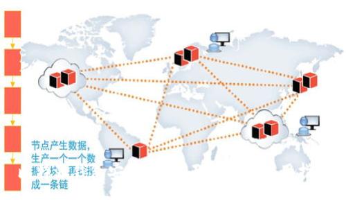 比特派钱包安全吗?全面解析及使用指南