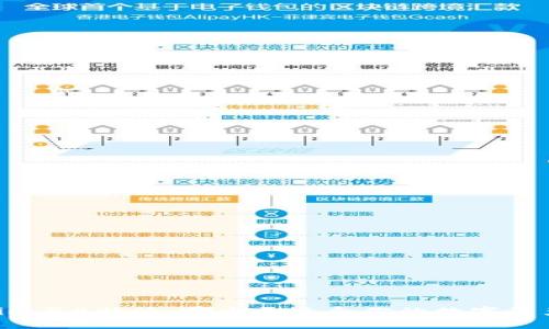 Token.im与B特派:哪个更适合你的数字资产管理?