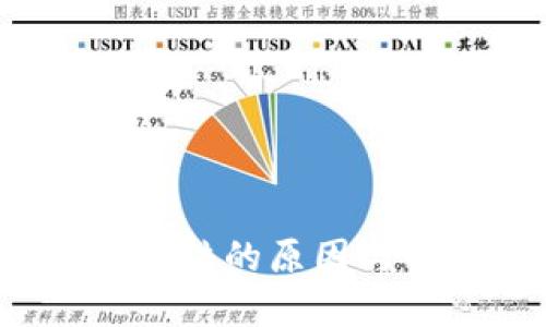 b特派账户被冻结的原因与解决方法详解