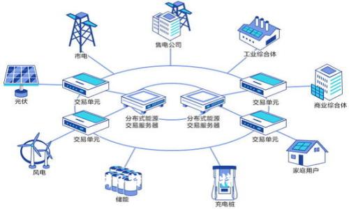 全面解析B特派钱包的特点与优势