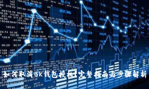 如何取消BK钱包授权?完整指南与步骤解析