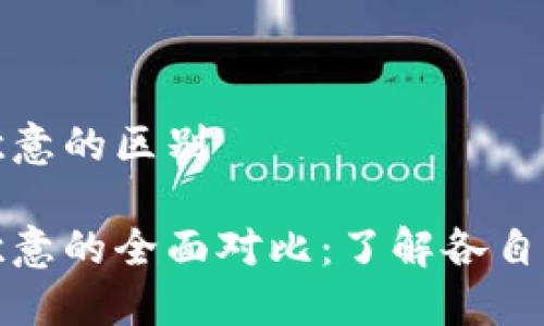比特派跟欧意的区别
比特派与欧意的全面对比:了解各自特点与优势