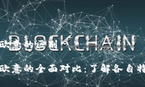 比特派跟欧意的区别
比特派与欧意的全面对比:了解各自特点与优势