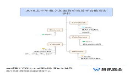 如何解决“B特派钱包在苹果商店无法下载”的问题及其替代方案