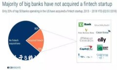 关于B特派提币额度限制的深入解析