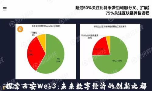 
探索西安Web3：未来数字经济的创新之都