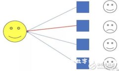 Web3概念币种全解析：未来数字经济的