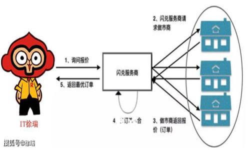 整理中...