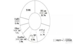 全面了解Web3：从基础到实践的全方位