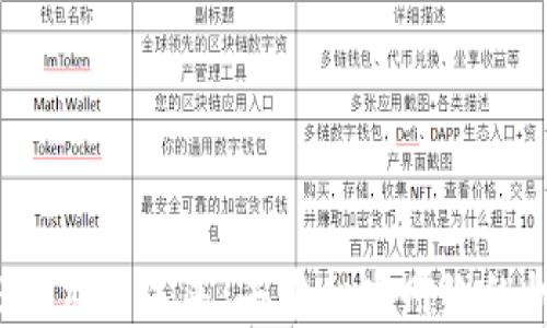 揭开Web3项目的未来:去中心化网络的机遇与挑战