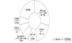 如何下载和使用B特派钱包安卓版 - 苹
