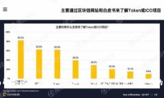全面解析比特派钱包及其在ERC20代币管