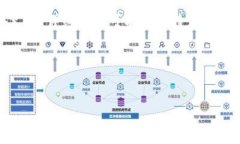 特派交易所（B Trading Exchange）并不为广