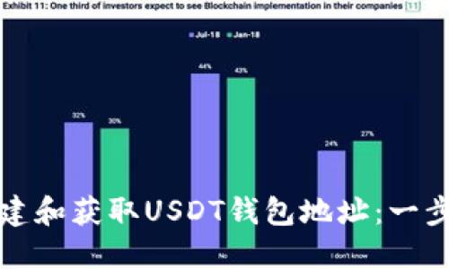 如何创建和获取USDT钱包地址：一步步教程