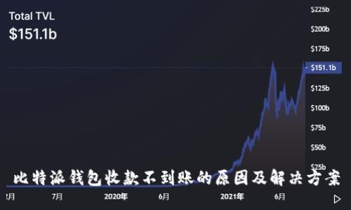比特派钱包收款不到账的原因及解决方案