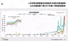 免费下载B特派APP：安卓用户必备的实