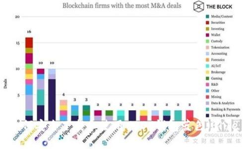 中国用户如何安全下载和使用USDT钱包蓝色（Blue Wallet）