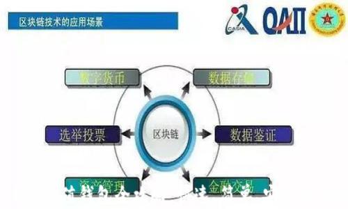 
USDT充值钱包全攻略：快速、简单、安全的方法