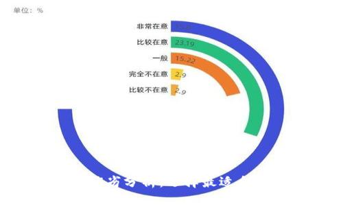 Token.im与B特派钱包优劣分析:选择最适合你的数字资产管理工具