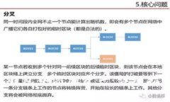 如何在B特派钱包中添加资产：详细指