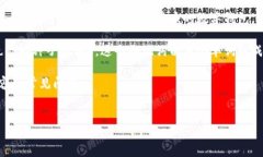 在数字货币和区块链领域，＂bitpie＂通
