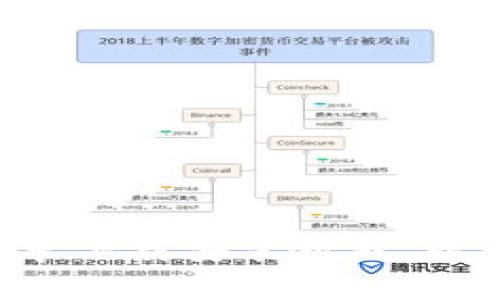 全方位掌握B特派安卓下载安装教程，以及用户常见问题解答