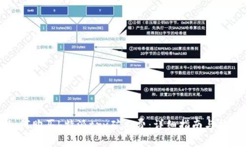 如何购买b特派trx矿工费：详细指南与技巧