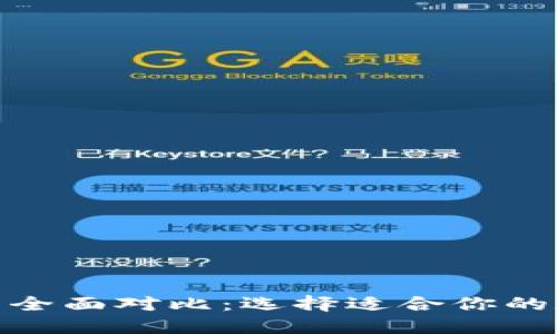 atoken与B特派的全面对比:选择适合你的数字资产管理工具