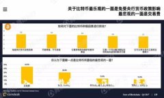 深入了解比特币钱包的作用与重要性