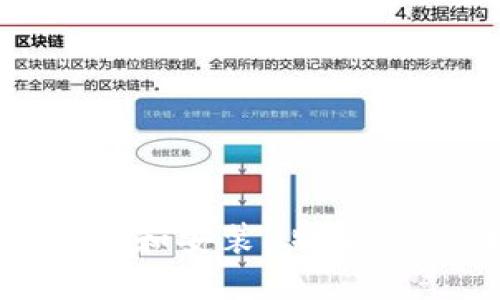 如何重新下载和安装B特派APP:详细指南