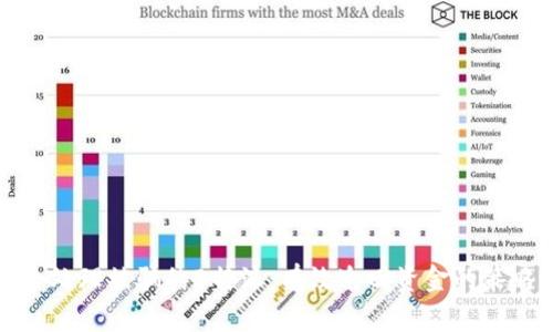 如何安全处理被骗的B特派：有效追回资金的策略与建议