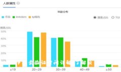 Bitpie纯净买卖验证时间详解：了解交易