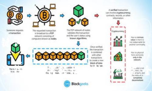 及关键词

比特派钱包如何轻松划转到微信：全攻略