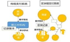 如何在B特派进行币种转换并提取人民