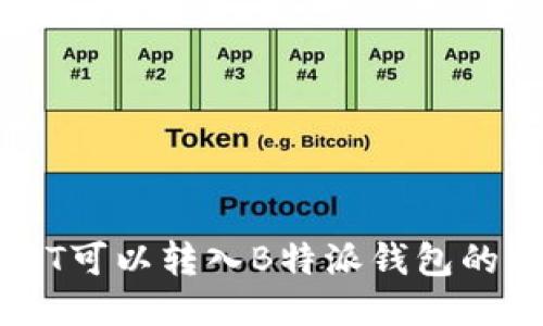 币安USDT可以转入B特派钱包的操作指南