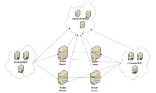 在讨论 Web3 钱包是否属于资金账户之前，首先需要了解 Web3 钱包和资金账户的定义及特性。通过对这两个概念的深入分析，可以更清楚地理解它们之间的关系。

### 什么是 Web3 钱包？

Web3 钱包是一种数字钱包，主要用于存储和管理加密资产和数字货币。它不仅可以存储主流的加密货币（如比特币、以太坊等），还可以管理与区块链技术相关的各种数字资产，如非同质化代币（NFT）。Web3 钱包通常与去中心化应用（dApps）相结合，允许用户在区块链网络上进行交易和交互。

#### Web3 钱包的特性

1. **去中心化控制**：Web3 钱包通常由用户完全掌控，而不是由中心化机构（如银行或交易所）管理。这提供了更高的隐私性和安全性。
   
2. **私钥管理**：用户拥有与其钱包关联的私钥，这是访问和管理其资产的唯一凭证。丢失私钥可能会导致资产的永久丢失。

3. **多链支持**：许多 Web3 钱包支持多种区块链网络，允许用户跨链管理各种数字资产。

4. **与 dApps 的无缝集成**：用户可以直接在 Web3 钱包中与各种去中心化应用进行交互，无需通过传统的登录方式。

### 什么是资金账户？

资金账户通常是指由金融机构（如银行、支付公司等）提供的账户，用于存储、管理和交易法定货币或数字资产。资金账户的特点包括关联个人身份信息，受到法律和监管的保护，符合反洗钱（AML）和了解客户（KYC）等规定。

#### 资金账户的特性

1. **中心化管理**：资金账户通常由金融机构控制，用户需要依赖该机构进行资产管理。

2. **身份验证**：开设资金账户通常要求用户提交身份证明资料，以便进行身份验证。

3. **法律合规**：资金账户需遵循相关法律法规，金融机构对账户内的资金进行监督。

4. **可获取的服务**：资金账户通常提供多种服务，如贷款、汇款、投资等，用户可以享受更为全面的金融服务。

### Web3 钱包是否属于资金账户？

从上述定义和特性来看，Web3 钱包与传统的资金账户有明显的区别。总结如下：

1. **控制权**：在 Web3 钱包中，用户拥有对私钥的完全控制权，而资金账户则是由金融机构控制，用户无法直接访问或管理其实际资金。

2. **监管和合规**：资金账户受到严格的监管，用户的身份信息被记录并备案；而 Web3 钱包则允许匿名交易，不需要用户提供身份信息。

3. **资金属性**：Web3 钱包主要用于存储和交易加密货币和数字资产，这些资产在法律上可能不被视为法定货币，而资金账户则主要用于管理法定货币。

### 结论

综上所述，Web3 钱包并不属于传统意义上的资金账户。虽然它可以用于存储和管理资产，但由于其去中心化的特性和对私钥的完全控制，Web3 钱包更像是一种数字资产管理工具，而不是银行等金融机构管理的资金账户。

### 可能相关的问题

1. Web3 钱包的安全性如何保障？
2. 如何选择合适的 Web3 钱包？
3. Web3 钱包与传统银行账户的主要区别是什么？
4. Web3 钱包能否用于法定货币的交易？
5. 如何管理 Web3 钱包中的资产？

接下来，我们将逐个问题详细介绍，每个问题的内容将不少于650字。