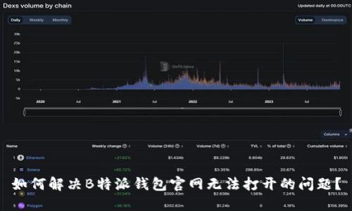 如何解决B特派钱包官网无法打开的问题？