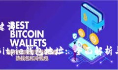 思考和关键词如何找回Bitpie钱包地址