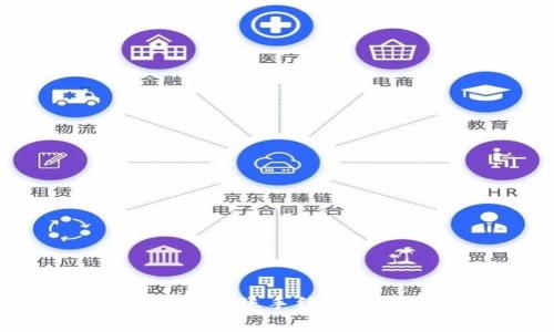 比特派钱包转账手续费分析与策略