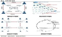全面解析B特派OneKey：赋能企业数字化