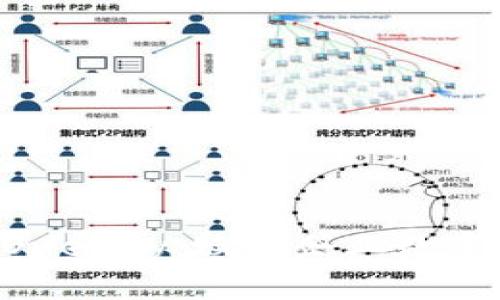 全面解析B特派OneKey:赋能企业数字化转型的新利器