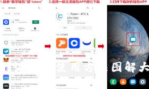 比特派钱包使用方法图解大全